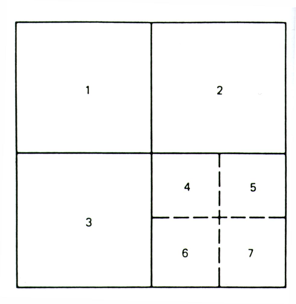 zonemethod.jpg